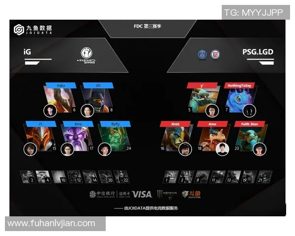 聚焦DOTA2IG战队个人能力分析与发展潜力探讨